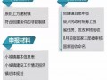 不會(huì)申報(bào)特色小鎮(zhèn)？那就只能算是農(nóng)家樂，還不快看申報(bào)流程？