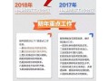 中央開會(huì)發(fā)話：明年幫扶小農(nóng)戶，支持合作社！更多農(nóng)民將得到增收扶持！