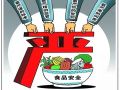 中共中央、國務院：用四個“最嚴”確保“舌尖上的安全！